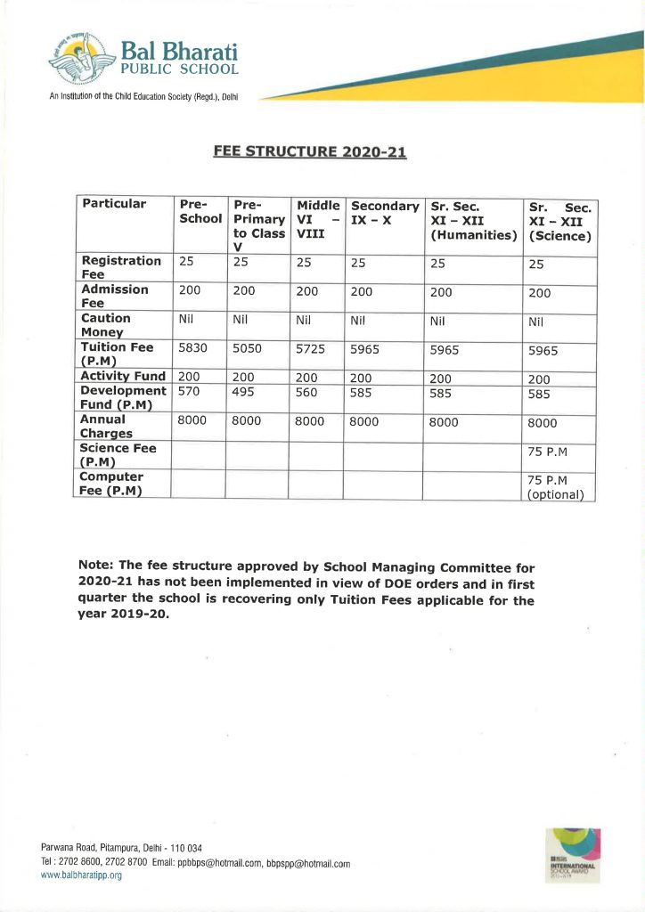 Fee Structure, Schedule And Rules - BBPS Pitampura